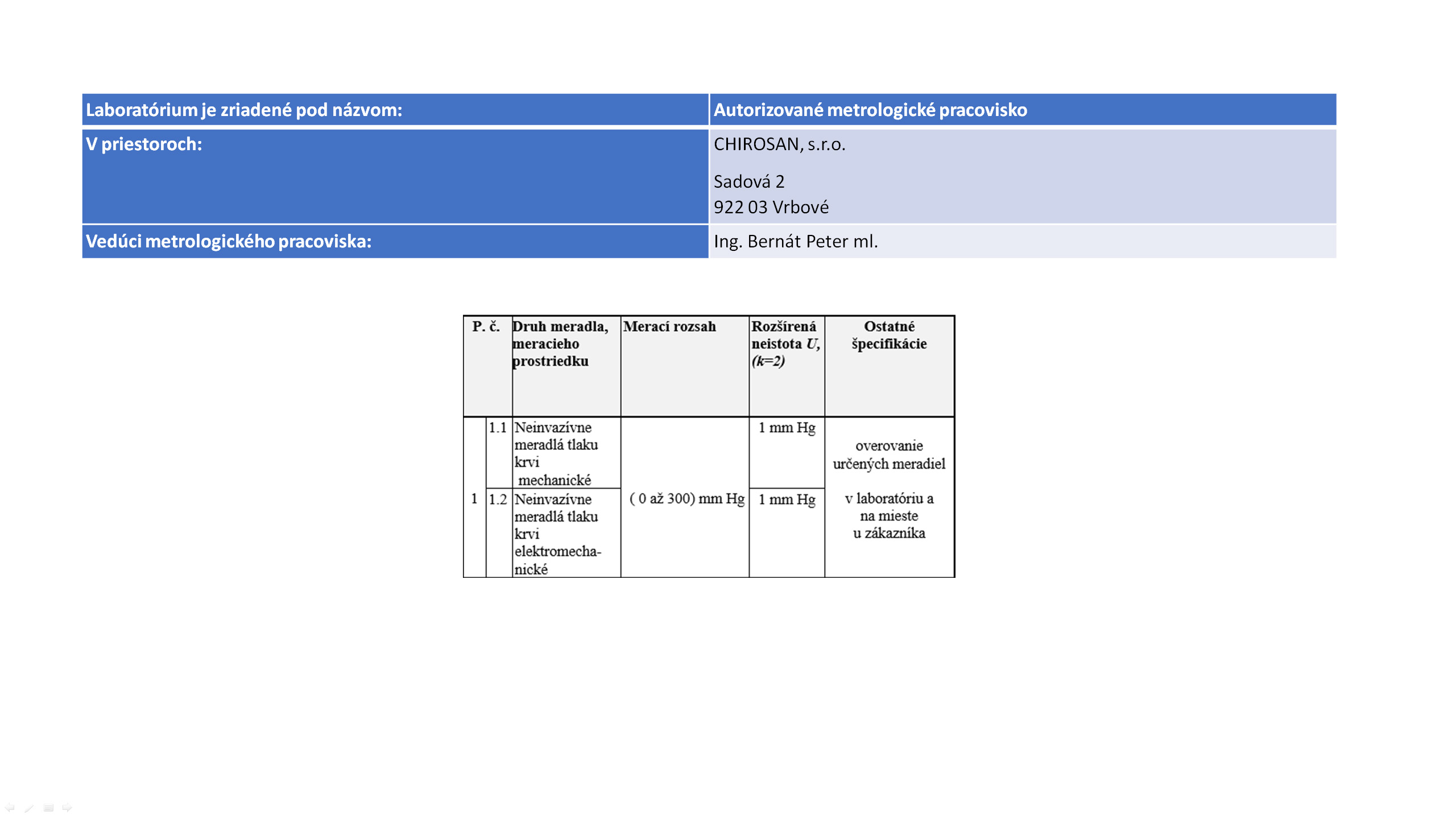 chirosan s.r.o. -Metrológia 